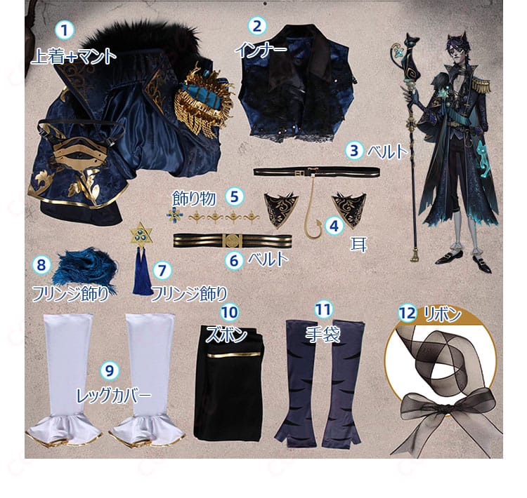 隠者(アルヴァ・ロレンツ)コスプレ衣装 セット内容の展示、すべてのアイテムが完璧に揃っています