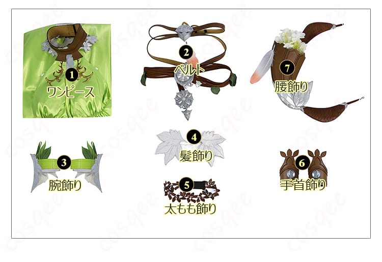 ノフィカ衣装のサイズ情報と寸法の詳細が表示されている画像。