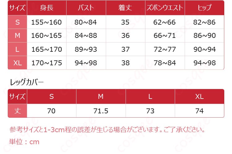 セット内容を表示する画像 - ゼンレスゾーンゼロ パイパー・ウィール コスプレ衣装のセット内容を示す写真。