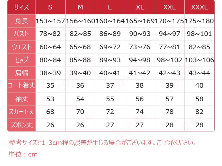 サイズと寸法に対応するデータ画像 - ゼンレスゾーンゼロ キング・シーザーコスプレ衣装のサイズと寸法対応、購入前に確認可能。