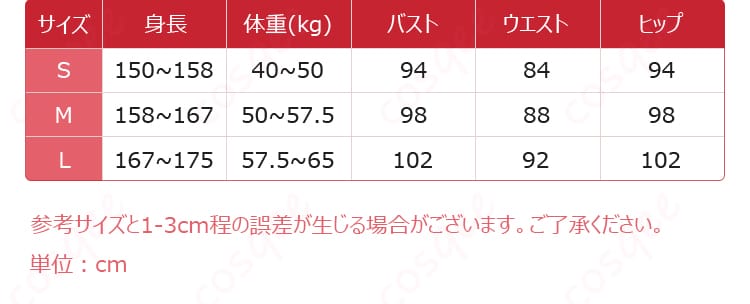 サイズと寸法対応の展示画像 - 佐倉双葉コスプレ衣装のサイズと寸法対応データ