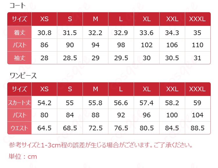 コスプレ衣装のセット内容全体を展示、各アイテムの確認