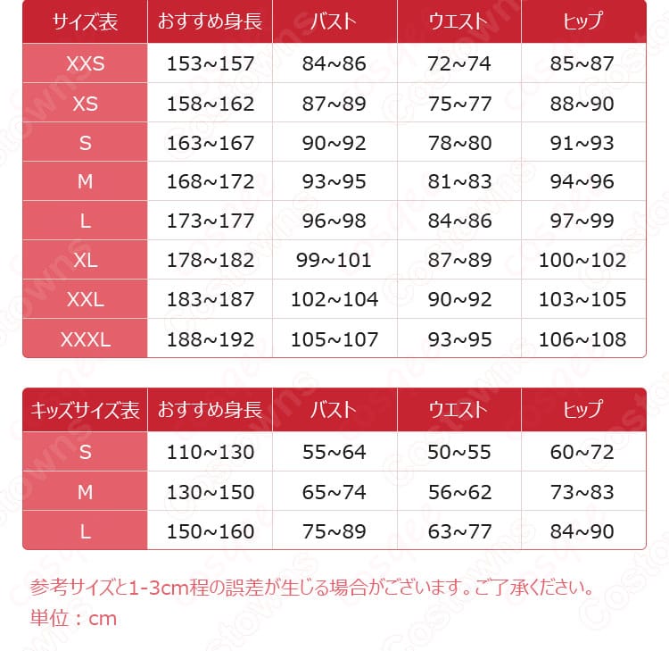 ヴィクトル・ニキフォロフのコスプレ衣装のサイズ表。各サイズの対応データが表示されています。