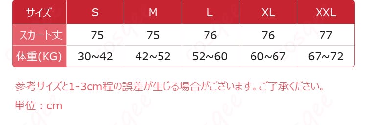 サイズと寸法の対応表 - 商品のサイズと寸法に対応する詳細なデータ画像。