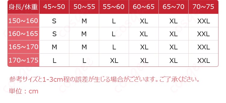 SNOW MIKU 2025 鏡音レン コスプレ衣装 サイズガイド - 各サイズの寸法と対応