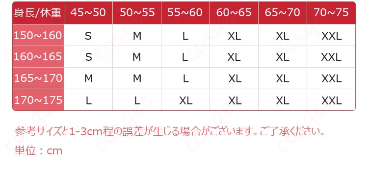 サイズと寸法に関するデータ、SNOW MIKU 2025 鏡音リン コスプレ衣装のサイズ確認をしよう