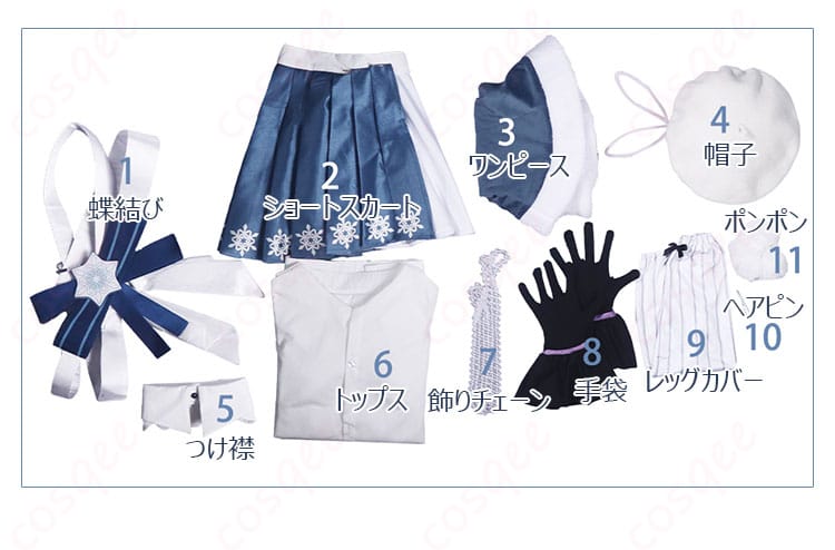 セット内容展示、SNOW MIKU 2025 鏡音リン コスプレ衣装に含まれるアイテムを表示