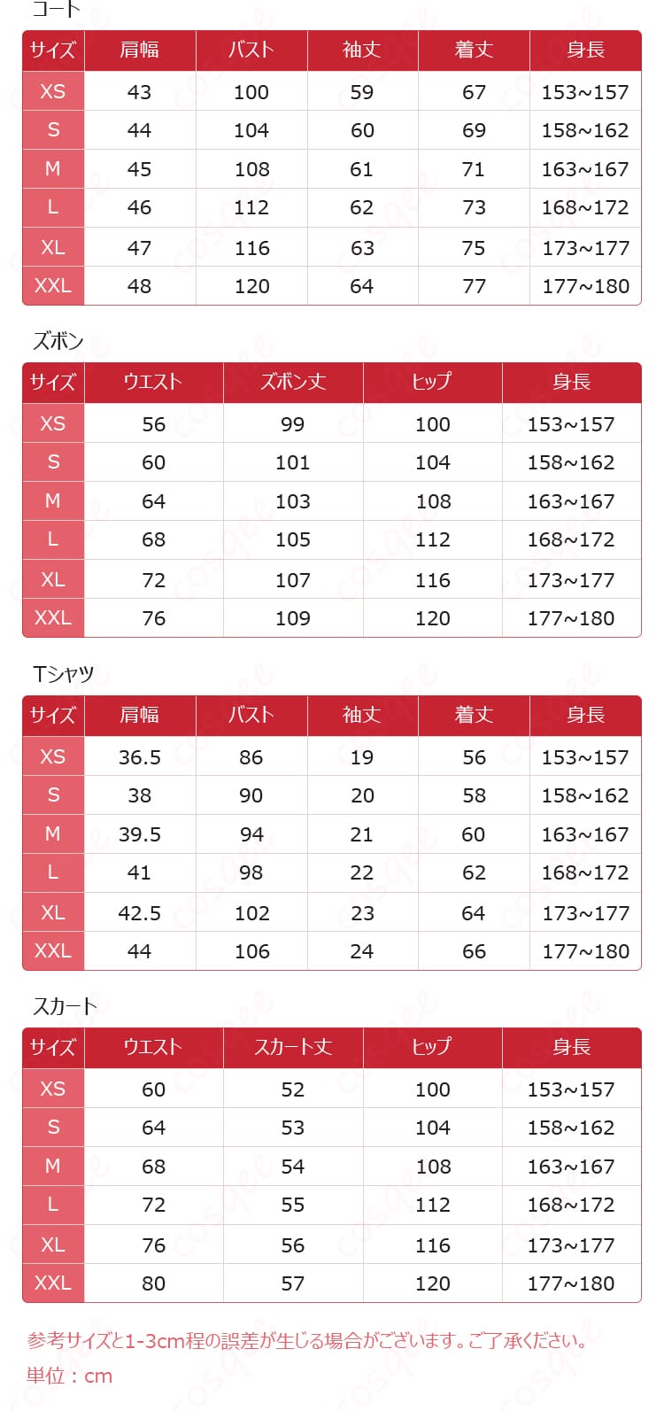 展示サイズと寸法に関するデータ画像。後藤ひとりのコスプレ衣装、ジャージ姿のサイズ情報とフィット感。