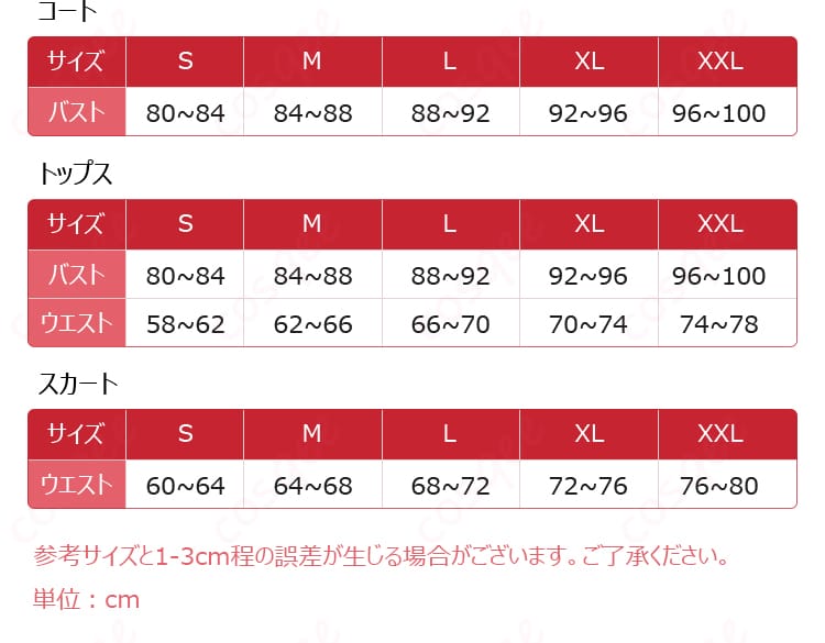 IdentityV 第五人格 医師(エミリー・ダイアー) アンチモン コスプレ衣装-11