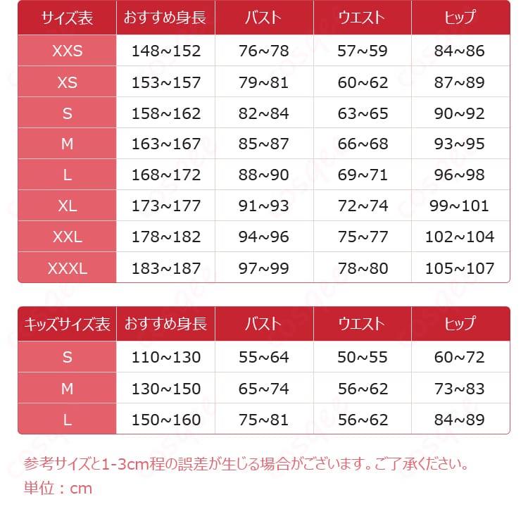 とある科学の超電磁砲T 御坂美琴 ゲコ太の着ぐるみパジャマ コスプレ衣装-5