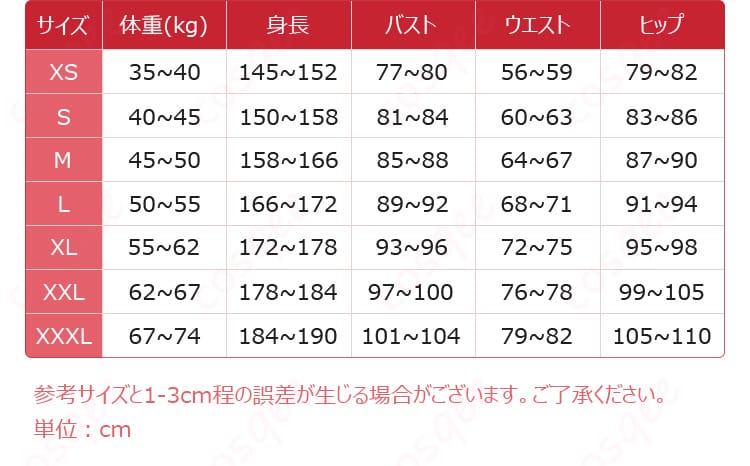 miCometベアブランド衣装 サイズ表と採寸ガイド（S〜XXL対応）