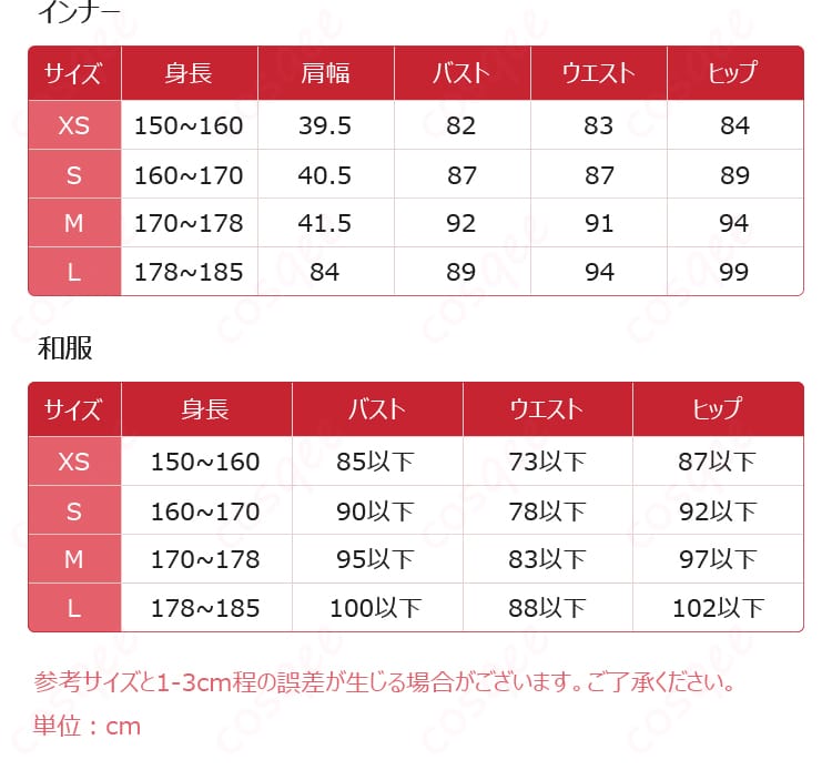 二十世紀電氣目錄 百川稲子 コスプレ衣装のサイズ表・採寸ガイド表示