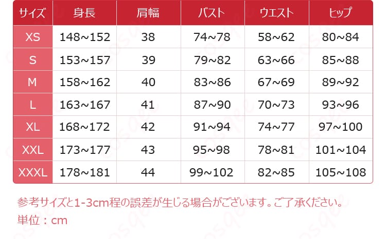 サイズバリエーション表と採寸ガイドの説明画像