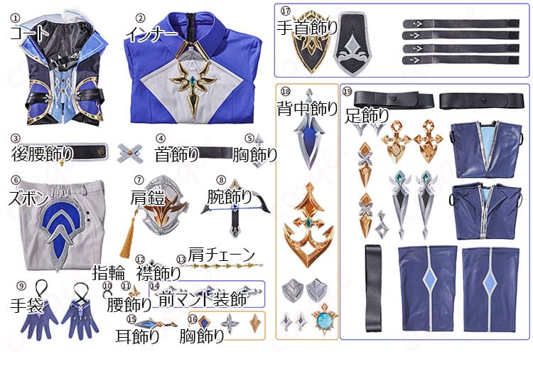 セット内容一式のレイアウト。コート、インナー、ズボン、肩鎧、各種飾り、手袋などが揃う。