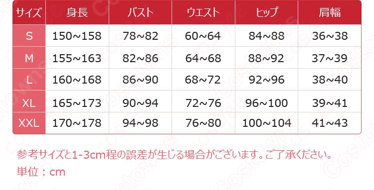 サイズ情報図。S〜XXLの各寸法目安と推奨フィット感を示すガイド。