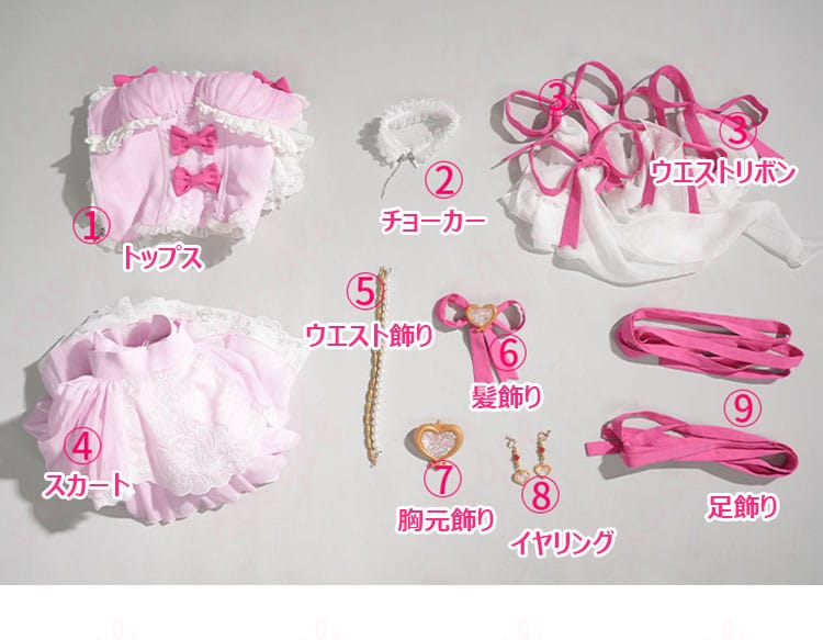 アイカツ!星宮いちご オーロラキスコーデ衣装のセット内容一覧