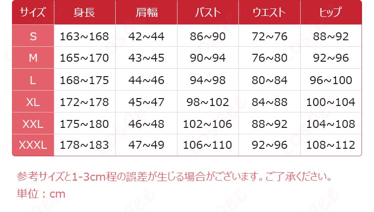 Limbus Company ホンル S社チュノックン衣装のサイズ対応表