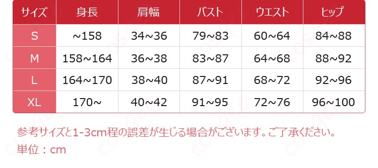 スア（SUA）ROUND 1「Candy Scar」コスプレ衣装7点セットの内容一覧