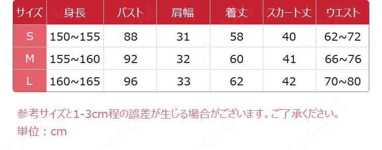 初音ミクコスプレ衣装のサイズ対応表。