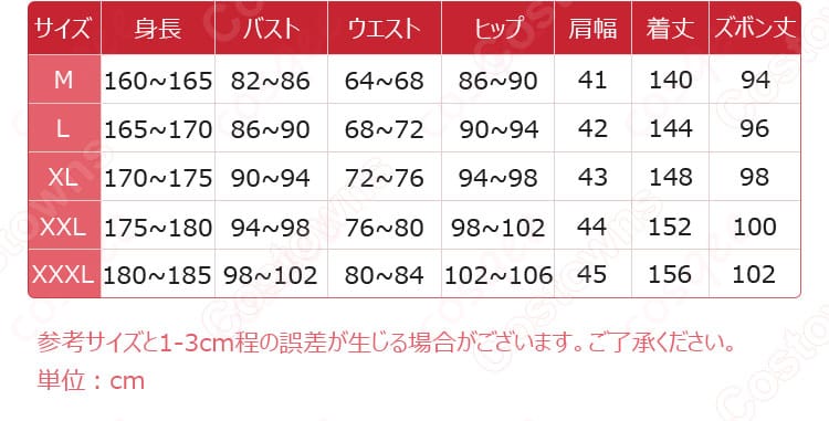 サイズと寸法対応データの表示画像