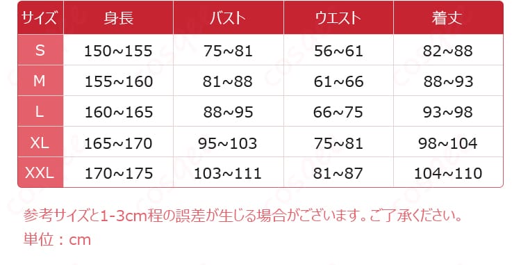 杜乃こりす コスプレ衣装のセット内容画像。トップス、ワンピース、リボン、帽子、タイツなどが見やすく展示されています。