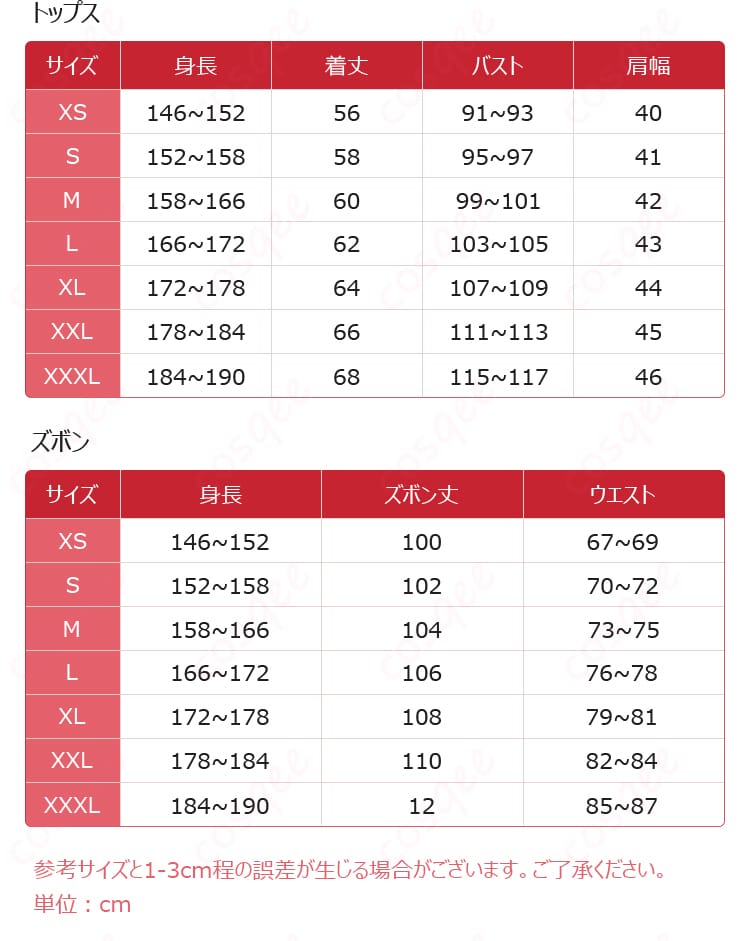 究極メカ丸 コスプレ衣装のサイズ表。各サイズの詳細データを表示しています