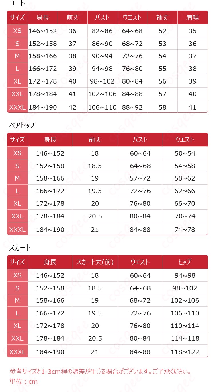 サイズと寸法に対応するデータを展示した画像。各サイズに対応する情報が詳細に表示されています。
