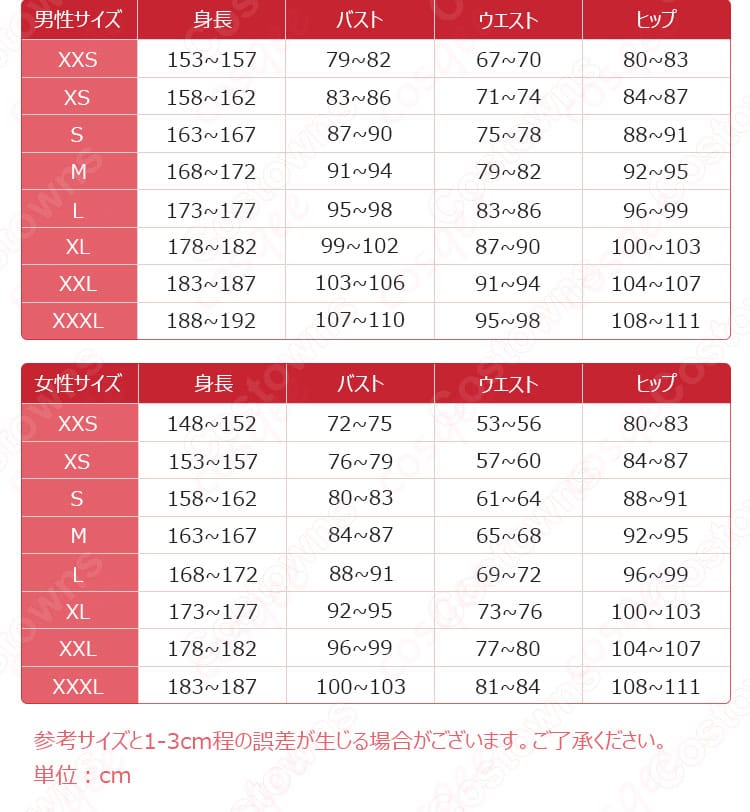新海天コスプレ衣装のサイズと対応データ【9-nine-シリーズ】。
