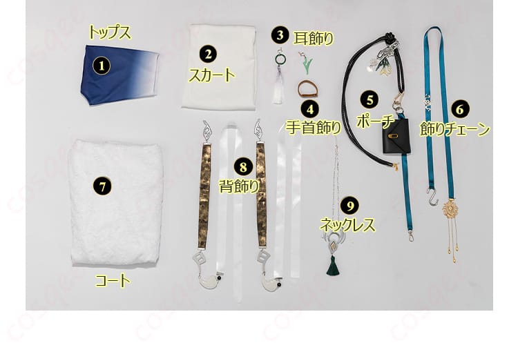 コスプレ衣装のセット内容展示