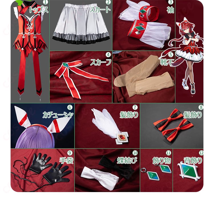 セット内容に含まれるアイテムを表示