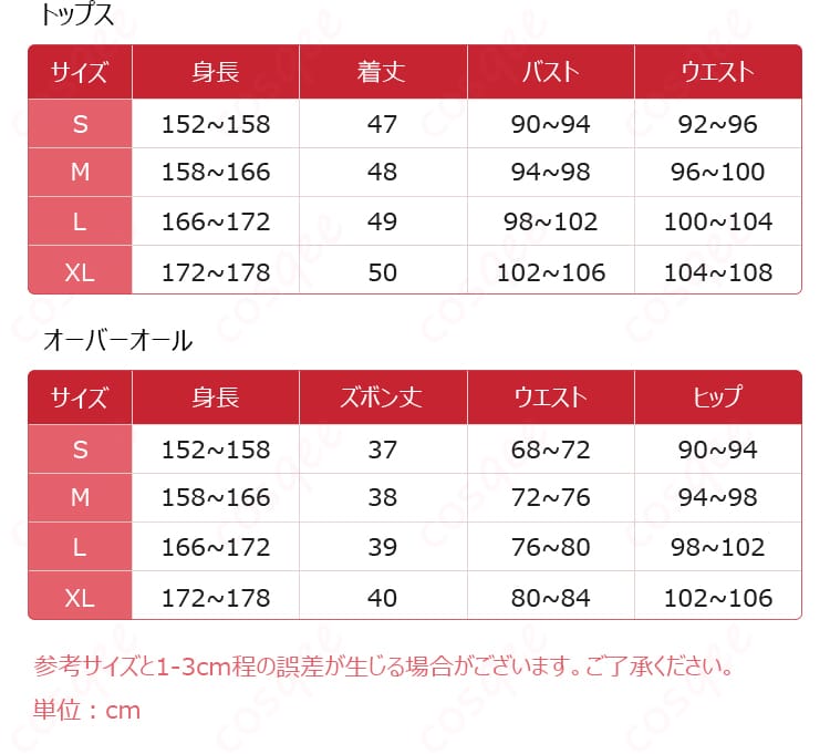 サイズと寸法の対応データ図。サイズ別に対応する寸法の情報が表示された画像。